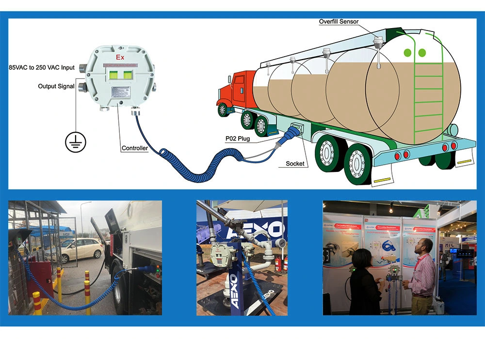 Overfill Prevention/Overfill Protection/Static Earthing/Bonding and Grounding/ Overfill Prevention and Static Grounding System for Bottom Loading